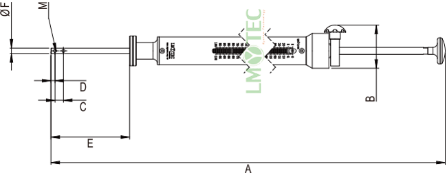 Feedthroughs