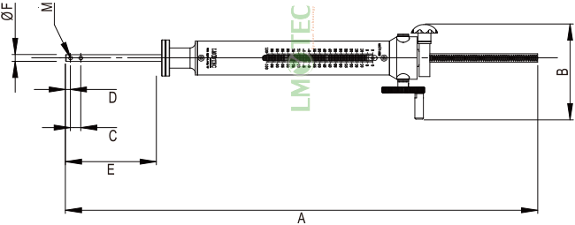 Feedthroughs